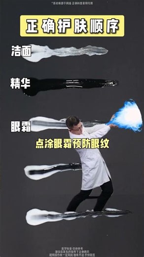 Unlock Your Beauty: The Ultimate Skin Care Routine