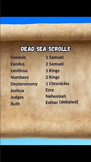 5. 2000 Year Old Septuagint FOUND in Dead Sea Scrolls