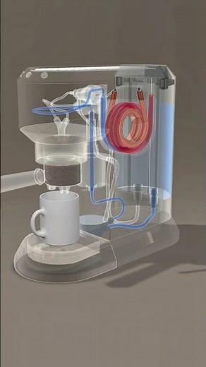 How a Coffee Machine Works: Brewing Technology Explained