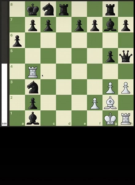 Mastering the Windmill Chess Pattern