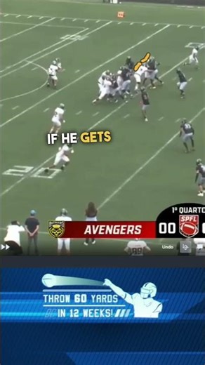 Read Zone Option: How To Read The Defensive End With Coach Croson #footballcoaching