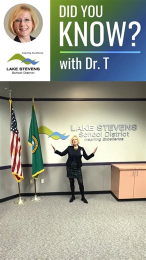 Did You Know? With Dr. T. | Episode 25