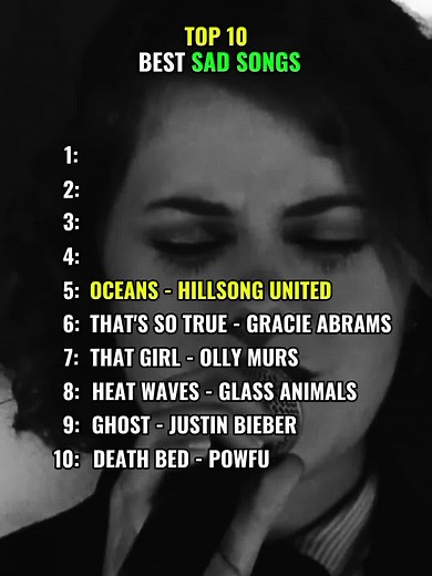 Top 10 Best Sad Songs Compilation for Heartfelt Moments
