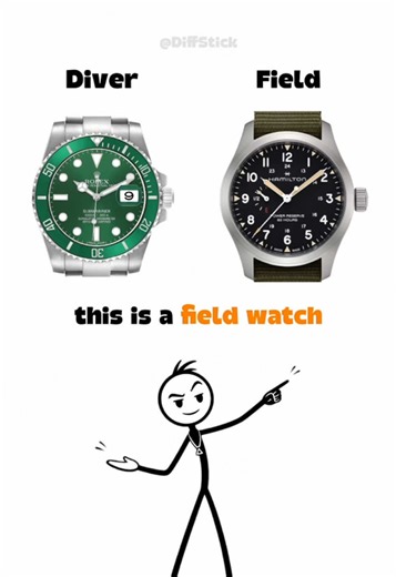What’s The Difference ? | difference