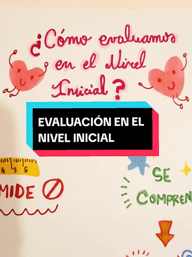 Evaluación en el Nivel Inicial: Guía Sencilla y Dinámica