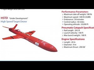 PAC (Pakistan Aeronautical Complex)Developing High Speed Target Drone (HSTD)