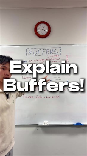 Explain buffers in 3 steps. Comment