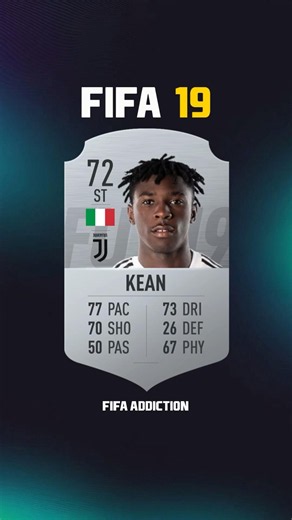 Juventus FIFA 19 Reserves Where are They NOW? #fc26 #fifa #cardfifa