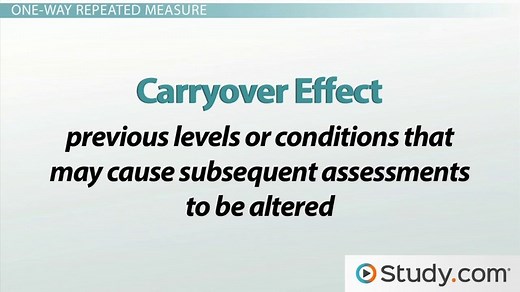 Using ANOVA to Analyze Variances Between Multiple Groups