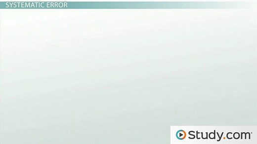 Issues in Probability & Non-Probability Sampling