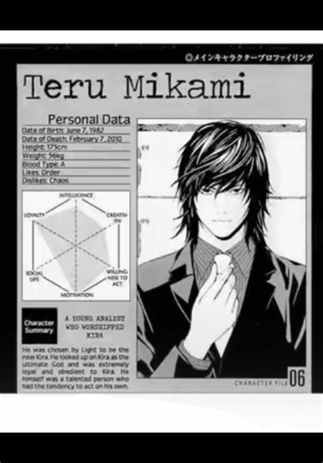 Death Note L Analysis and Creator Search Insights