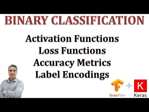 How to solve Binary Classification Problems in Deep Learning with Tensorflow & Keras?