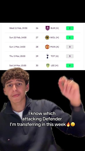 Top FPL Tips for Finding the Best Attacking Defender