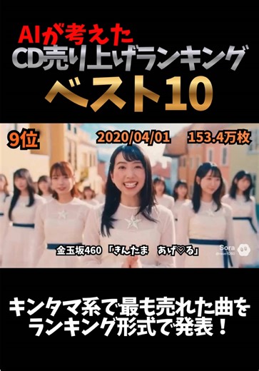 最も売れたCDランキングと音楽おすすめ