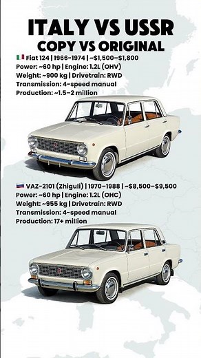 USSR vs Italy: Copy or Original? Zhiguli vs Fiat
