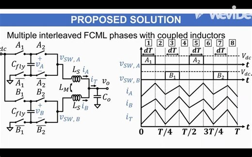 普林斯顿Minjie Chen-使用耦合电感的飞跨电容多电平变换器的电压平衡