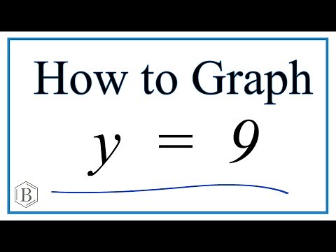 How to Graph y = 9