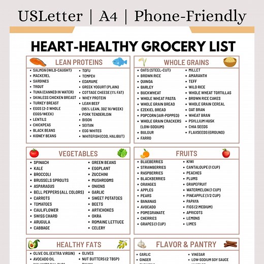 Heart Healthy Grocery List Printable | Cardiac Diet Food Guide | Heart Friendly Food Chart | Heart Disease Diet | Cardiovascular Health | - Etsy
