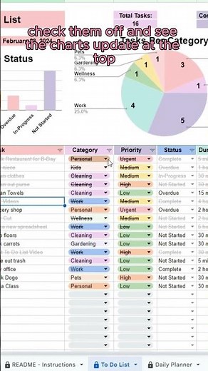 How I Organize My Tasks & Boost Productivity with This Spreadsheet