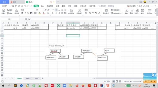 idMapping全渠道用户拉通