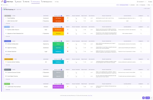 How to Use Claude for Project Management (Step-by-Step Guide)