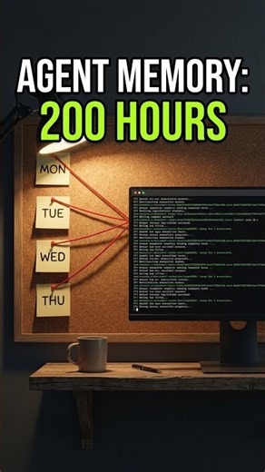 Claude Code Memory That Survives 200-Hour Agent Loops (LoopX)