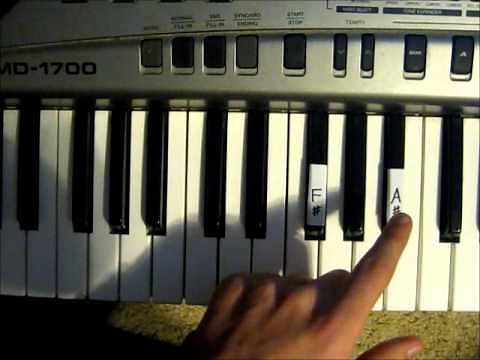 Michael Myers - Halloween Theme Song - Piano Tutorial