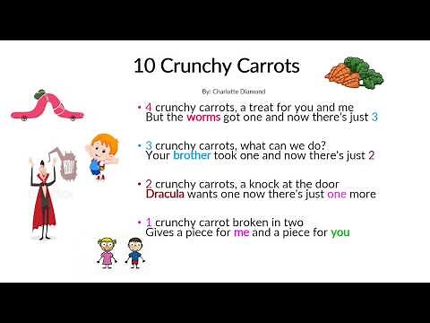 Charlotte Diamond 10 crunch carrots with lyrics