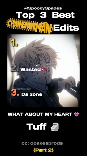 Ranking the Best CSM Edits Part 2#ranking #chainsawman