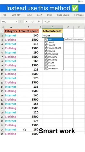 The only SUMIF formula you'll ever need 🚀💯🤯 #excel #exceltricks #exceltips