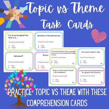 Topic vs. Theme Task Cards - Reading Comprehension Practice