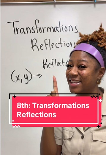Understanding Reflections in 8th Grade Geometry