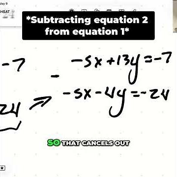 Math Short 6: Solving Systems of Equations Using Elimination