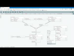 Apache NiFi - Notify Wait