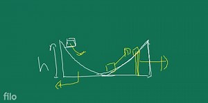 The inclined surfaces of two moveable wedges of the same mass \... | Filo