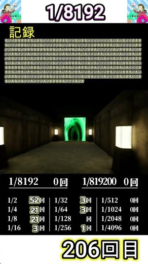 【1／8192】運試し 206日目 #18192 #short #運試し #1日1回