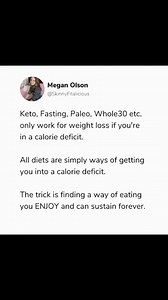 All diets are simply ways of eating that control portion sizes. A...