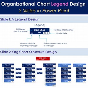 Organizational Chart Legend Design Template I Employee Hierarchy Chart I Template With a Legend I Editable Templates I Powerpoint - Etsy