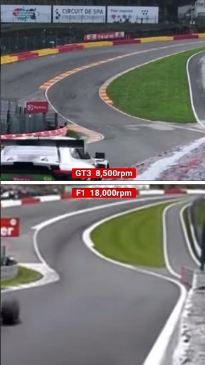 GT3 vs F1 Speed Comparison