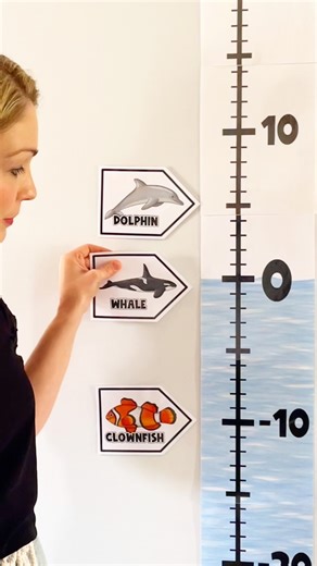 Rachael, Rise over Run on Instagram: "When it comes to teaching math, we make a huge mistake when we expect students to memorize and mimic their way to understanding. True understanding (and joy 😊) in math comes from making sense of what you’re doing. Instead of asking students to memorize formulas that have no meaning… we can let students experiment and figure out formulas for themselves. Instead of asking students to learn rules that make no sense, we can use context to help them see how it a