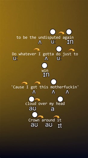 Speak Native English with Eminem - Get Fluent