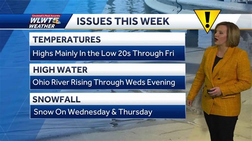 Cincinnati Weather: Cold Air, High Water then Snow