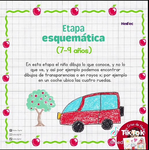 Características y etapas del dibujo infantil