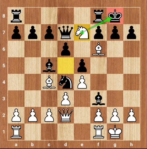 PUNISHING A COPYCAT IN CHESS