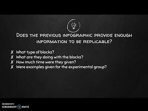 Establishing a Replicable Method