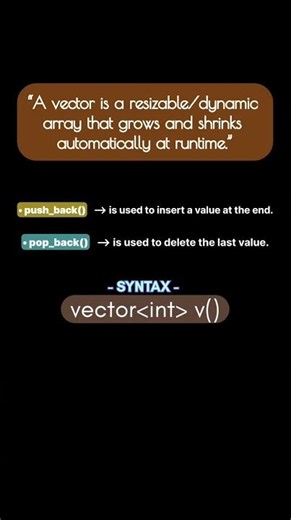 Vectors in C++ | Dynamic Array, push_back #shorts #cppprogramming