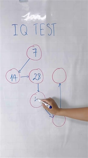 Thử sức nha b ơi #shorts #toán #education #mathstricks