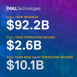 47 reactions | $DELL is driving sustainable growth and supporting customers worldwide. No one company stores, processes, moves and protects more data than Dell Technologies. Learn more about our results ➡️ https://dell.to/3aeVma6 | Dell Technologies | Facebook