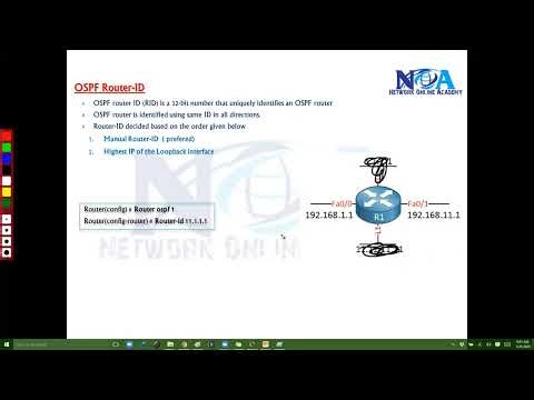 OSPF Router ID Explained 🔥 How Router ID is Selected | CCNA CCNP CCIE Masterclass