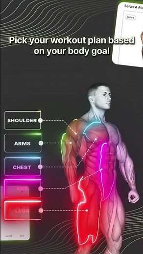 Build Bigger Quads with 6 Essential Moves